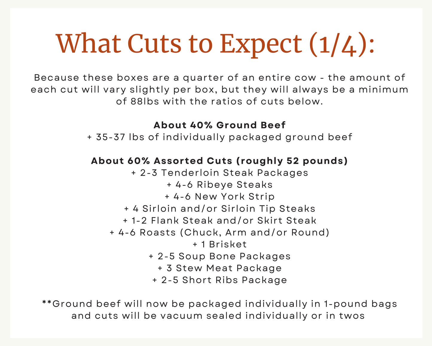 Quarter Share Beef - DEPOSIT